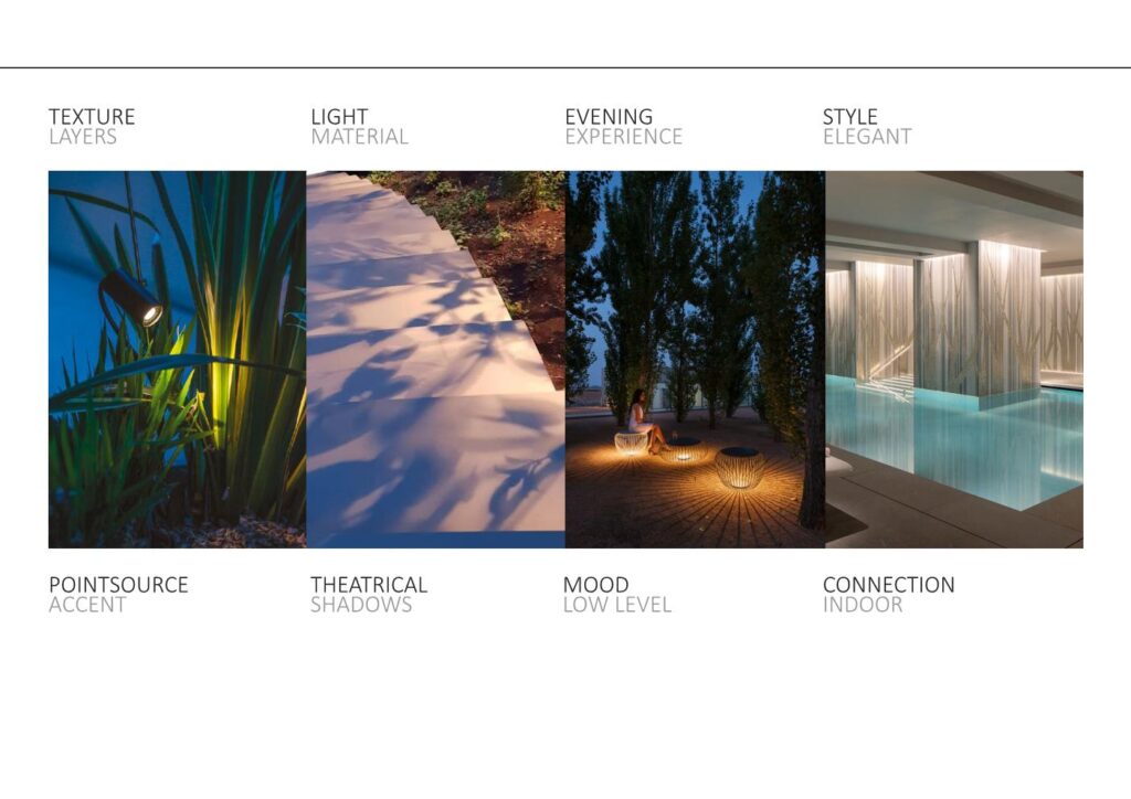 Outdoor lighting: mood board